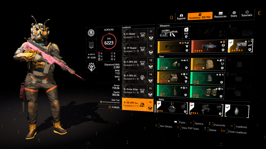 Ongoing Directive Build
